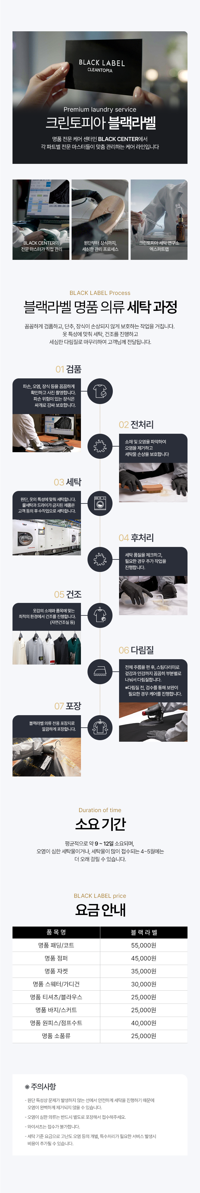 Luxury Clothing